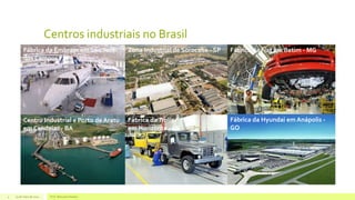 Centros industriais no Brasil
29 de maio de 2014 Prof. Marciano Dantas4
Fábrica da Embraer em São José
dos Campos - SP
Zona Industrial de Sorocaba - SP Fábrica da Fiat em Betim - MG
Centro Industrial e Porto de Aratu
em Candeias - BA
Fábrica daTroller
em Horizonte - CE
Fábrica da Hyundai em Anápolis -
GO
 