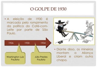O GOLPE DE 1930
• A eleição de 1930 é
marcada pelo rompimento
da política do Café-com-
Leite por parte de São
Paulo.
• Diante disso, os mineiros
montam a Aliança
Liberal e criam outra
chapa.
1926 – 1930 – 1934
Washington Luiz
Paulista
Júlio Prestes
Paulista
 