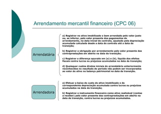 Arrendamento mercantil financeiro (CPC 06)

               a) Registrar no ativo imobilizado o bem arrendado pelo valor justo
               ou, se inferior, pelo valor presente dos pagamentos do
               arrendamento, na data inicial do contrato, ajustado pela depreciação
               acumulada calculada desde a data do contrato até a data da
               transição;

               b) Registrar a obrigação por arrendamento pelo valor presente das
               contraprestações em aberto na data da transição;
Arrendatária
               c) Registrar a diferença apurada em (a) e (b), líquida dos efeitos
               fiscais contra lucros ou prejuízos acumulados na data da transição;

               d) Quaisquer custos diretos iniciais do arrendatário anteriormente
               reconhecidos no resultado do período não podem ser incorporados
               ao valor do ativo no balanço patrimonial na data de transição.




               a) Efetuar a baixa do custo do ativo imobilizado e da
               correspondente depreciação acumulada contra lucros ou prejuízos
               acumulados na data da transição;

Arrendadora    b) Registrar o instrumento financeiro como ativo realizável (contas
               a receber) pelo valor presente das contraprestações em aberto na
               data de transição, contra lucros ou prejuízos acumulados.
 