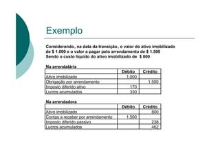 Exemplo
Considerando , na data da transição , o valor do ativo imobilizado
de $ 1.000 e o valor a pagar pelo arrendamento de $ 1.500
Sendo o custo líquido do ativo imobilizado de $ 800

Na arrendatária
                                      Débito     Crédito
Ativo imobilizado                       1.000
Obrigação por arrendamento                          1.500
Imposto diferido ativo                    170
Lucros acumulados                         330

Na arrendadora
                                      Débito     Crédito
Ativo imobilizado                                    800
Contas a receber por arrendamento        1.500
Imposto diferido passivo                             238
Lucros acumulados                                    462
 