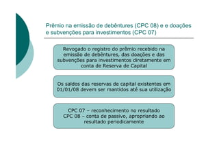Prêmio na emissão de debêntures (CPC 08) e e doações
e subvenções para investimentos (CPC 07)

      Revogado o registro do prêmio recebido na
      emissão de debêntures, das doações e das
    subvenções para investimentos diretamente em
             conta de Reserva de Capital


   Os saldos das reservas de capital existentes em
   01/01/08 devem ser mantidos até sua utilização



        CPC 07 – reconhecimento no resultado
      CPC 08 – conta de passivo, apropriando ao
              resultado periodicamente
 