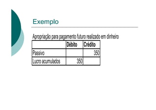 Exemplo

Apropriação para pagamento futuro realizado em dinheiro
                     Débito Crédito
Passivo                                 350
Lucro acumulados           350
 