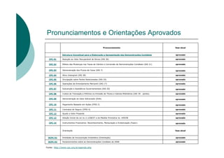 Pronunciamentos e Orientações Aprovados
                                                         Pronunciamento                                     fase atual


              Estrutura Conceitual para a Elaboração e Apresentação das Demonstrações Contábeis             aprovado

  CPC 01      Redução ao Valor Recuperável de Ativos (IAS 36)                                               aprovado

  CPC 02      Efeitos das Mudanças nas Taxas de Câmbio e Conversão de Demonstrações Contábeis (IAS 21)      aprovado


  CPC 03      Demonstração dos Fluxos de Caixa (IAS 7)                                                      aprovado

  CPC 04      Ativo Intangível (IAS 38)                                                                     aprovado

  CPC 05      Divulgação sobre Partes Relacionadas (IAS 24)                                                 aprovado

  CPC 06      Operações de Arrendamento Mercantil (IAS 17)                                                  aprovado

  CPC 07      Subvenção e Assistência Governamentais (IAS 20)                                               aprovado

  CPC 08      Custos de Transação e Prêmios na Emissão de Títulos e Valores Mobiliários (IAS 39 - partes)   aprovado

  CPC 09      Demonstração do Valor Adicionado (DVA)                                                        aprovado

  CPC 10      Pagamento Baseado em Ações (IFRS 2)                                                           aprovado

  CPC 11      Contratos de Seguro (IFRS 4)                                                                  aprovado

  CPC 12      Ajuste a Valor Presente                                                                       aprovado

  CPC 13      Adoção Inicial da Lei no.11.638/07 e da Medida Provisória no. 449/08                          aprovado

  CPC 14      Instrumentos Financeiros: Reconhecimento, Mensuração e Evidenciação (Fase1)                   aprovado


              Orientação                                                                                    fase atual


 OCPC 01      Entidades de Incorporação Imobiliária (Orientação)                                            aprovada

 OCPC 02      Esclarecimentos sobre as Demonstrações Contábeis de 2008                                      aprovada


Fonte: http://www.cpc.org.br/agenda.php
 