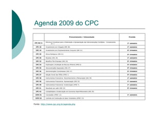Agenda 2009 do CPC
                                                Pronunciamento / Interpretação                                  Previsão


            Estrutura Conceitual para a Elaboração e Apresentação das Demonstrações Contábeis - Complemento
CPC 00 C1                                                                                                     1º. semestre
                    nº. 1

  CPC 18    Investimento em Coligada (IAS 28)                                                                 1º. semestre

  CPC 19    Investimento em Empreendimento Conjunto (IAS 31)                                                  3º. trimestre

  CPC 29    Ativos Biológicos (IAS 41)                                                                        3º. trimestre

  CPC 30    Receitas (IAS 18)                                                                                 1º. semestre

  CPC 33    Benefício Pós-Emprego (IAS 19)                                                                    3º. trimestre

  CPC 34    Exploração e Avaliação de Recurso Mineral (IFRS 6)                                                3º. trimestre

  CPC 35    Demonstrações Separadas (IAS 27)                                                                  3º. trimestre

  CPC 36    Demonstrações Consolidadas (IAS 27)                                                               3º. trimestre

  CPC 37    Adoção Inicial das IFRSs (IFRS 1)                                                                 3º. trimestre

  CPC 38    Instrumentos Financeiros: Reconhecimento e Mensuração (IAS 39)                                    1º. semestre

  CPC 39    Instrumentos Financeiros: Apresentação (IAS 32)                                                   1º. semestre

  CPC 40    Instrumentos Financeiros: Evidenciação (IFRS 7)                                                   1º. semestre

  CPC 41    Resultado por ação (IAS 33)                                                                       3º. trimestre

  CPC 42    Contabilidade e Evidenciação em Economia Hiperinflacionária (IAS 29)

 ICPC 01    Concessões (IFRIC 12)                                                                             1º. semestre

 ICPC 02    Contrato de Construção do Setor Imobiliário (IFRIC 15)



Fonte: http://www.cpc.org.br/agenda.php
 