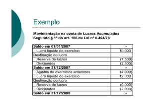 Exemplo
Movimentação na conta de Lucros Acumulados
Segundo § 1º do art. 186 da Lei nº 6.404/76

Saldo em 01/01/2007                          -
 Lucro líquido do exercício               10.000
Destinação do lucro
 Reserva de lucros                        (7.500)
 Dividendos                               (2.500)
Saldo em 31/12/2007                          -
 Ajustes de exercícios anteriores         (4.000)
 Lucro líquido do exercício               12.000
Destinação do lucro
 Reserva de lucros                            (6.000)
 Dividendos                                   (2.000)
Saldo em 31/12/2008                              -
 