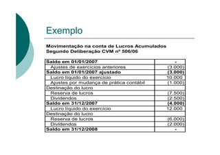 Exemplo
Movimentação na conta de Lucros Acumulados
Segundo Deliberação CVM nº 506/06

Saldo em 01/01/2007                           -
 Ajustes de exercícios anteriores          (3.000)
Saldo em 01/01/2007 ajustado               (3.000)
 Lucro líquido do exercício                10.000
 Ajustes por mudança de prática contábil   (1.000)
Destinação do lucro
 Reserva de lucros                         (7.500)
 Dividendos                                (2.500)
Saldo em 31/12/2007                        (4.000)
 Lucro líquido do exercício                12.000
Destinação do lucro
 Reserva de lucros                           (6.000)
 Dividendos                                  (2.000)
Saldo em 31/12/2008                             -
 