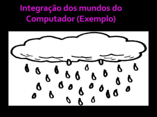 Impactos dos computadores nas pessoas76% - Pessoas que acham que o para ser um bom profissional é necessário usar a máquina 89% - Pessoas que acham que o computador traz possibilidades de trabalho e lazer ao mesmo tempo vida tendo um computador em casa 83% - Pessoas que acham que hoje é tão importante iniciar a criança no mundo da Informática quanto aprender a ler e escrever 92% - Pessoas que acham que o computador mudou o mundo para melhor 