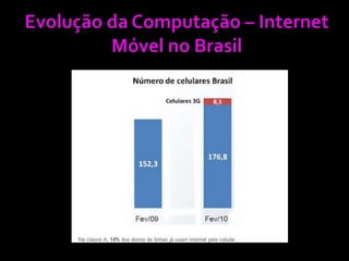 (...)Sabedoria e o conhecimento acrescido de ética e valores.Integração dos mundos do Computador (Exemplo)