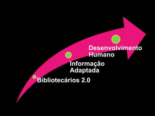 Como era a comunicação