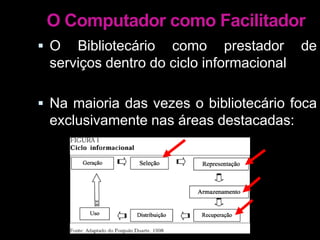 A importância do computador na comunicação do séc. XXI.Com surgimento do computador a vida do homem mudou, ele a simplificou e tornou cada vez mais ágil.O computador e a internet transformaram as noções de tempo e espaço, ou seja, eles só ajudam o homem a ter mais comodidade e flexibilidade para fazer várias coisas ao mesmo tempo.