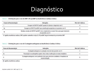 Diagnóstico
 