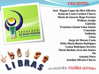 José Magno Lopes da Silva Oliveira 
Katia da Costa Cardoso Chaves 
Maria do Socorro Rego Ferreira 
Wellenn Araújo 
Gabriela 
Francisco Jonato Lima Santos 
Conceição 
Valdinéia 
Liana 
Jorge de Moraes Costa 
Delta Maria Bastos Rodrigues 
Luana Rodrigues ferreira 
Maria Betânia Alves dos Santos 
Pit 
Antonia Mara 
Joselina Oliveira Chaves 
 