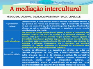 FAP- Faculdade do Baixo Parnaíba 
A mediação intercultural 
PLURALISMO CULTURAL, MULTICULTURALISMO E INTERCULTURALIDADE 
O pluralismo 
cultural 
Entendido como a confluência de diversas culturas num mesmo território é 
algo positivo pela riqueza que proporciona: amplia a nossa visão na medida 
em que esta se constrói a partir de diferentes pontos de partida. Os diferentes 
olhares, as outras identidades, levam-nos a questionar a nossa própria 
identidade social e territorial. 
O 
multiculturalismo 
Põe ênfases na cultura própria de cada pessoa e procura a convivência das 
diferentes culturas com base no respeito e na tolerância, mantendo, no 
entanto, cada qual os seus próprios rasgos culturais. Procura legalizar a 
diversidade, fazendo com que todas as pessoas tenham os mesmos direitos. 
O respeito de cada pessoa culturalmente diferente aplica-se aos princípios de 
igualdade e diferença. Constroem-se leis e programas que permitem 
incorporar as pessoas imigrantes na sociedade de acolhimento sem 
influenciar os seus quadros culturais de referência. 
A 
interculturalidade 
Respeita as diferencias e o exercício de direitos de todas as 
pessoas (imigrantes ou não), mas a interculturalidade respeita 
outro principio que é o da interação positiva. Na perspetiva 
intercultural, as pessoas de diferentes culturas convivem e 
interatuam, dando lugar a intercâmbios culturais. A 
interculturalidade admite a possibilidade de emergir um novo 
quadro de referências culturais fruto destas interações culturais. 
 