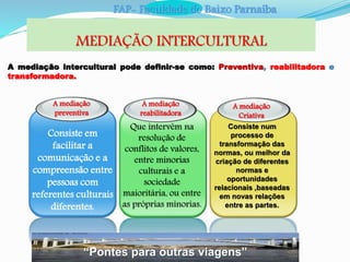 FAP- Faculdade do Baixo Parnaíba 
MEDIAÇÃO INTERCULTURAL 
A mediação intercultural pode definir-se como: Preventiva, reabilitadora e 
A mediação 
preventiva 
Consiste em 
facilitar a 
comunicação e a 
compreensão entre 
pessoas com 
referentes culturais 
diferentes. 
Que intervêm na 
resolução de 
conflitos de valores, 
entre minorias 
culturais e a 
sociedade 
maioritária, ou entre 
as próprias minorias. 
Consiste num 
processo de 
transformação das 
normas, ou melhor da 
criação de diferentes 
normas e 
oportunidades 
relacionais ,baseadas 
em novas relações 
entre as partes. 
transformadora. 
A mediação 
reabilitadora 
A mediação 
Criativa 
“Pontes para outras viagens” 
 