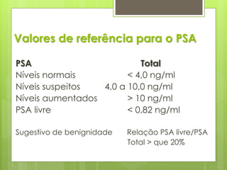 Valores de referência para o PSA 
PSA Total 
Níveis normais < 4,0 ng/ml 
Níveis suspeitos 4,0 a 10,0 ng/ml 
Níveis aumentados > 10 ng/ml 
PSA livre < 0,82 ng/ml 
Sugestivo de benignidade Relação PSA livre/PSA 
Total > que 20% 
 