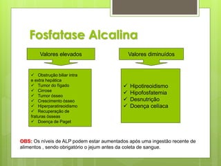Fosfatase Alcalina 
Valores elevados 
 Obstrução biliar intra 
e extra hepática 
 Tumor do fígado 
 Cirrose 
 Tumor ósseo 
 Crescimento ósseo 
 Hiperparatireoidismo 
 Recuperação de 
fraturas ósseas 
 Doença de Paget 
Valores diminuídos 
 Hipotireoidismo 
 Hipofosfatemia 
 Desnutrição 
 Doença celíaca 
OBS: Os níveis de ALP podem estar aumentados após uma ingestão recente de 
alimentos , sendo obrigatório o jejum antes da coleta de sangue. 
 