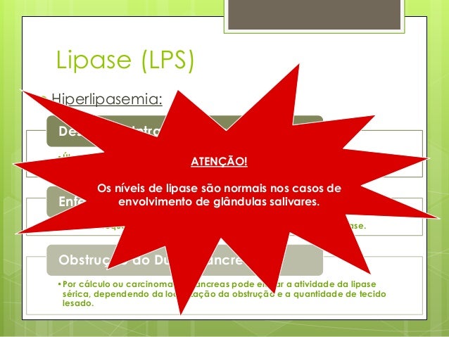 Exame lipase