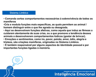 Sistema Límbico
• Comanda certos comportamentos necessários à sobrevivência de todos os
mamíferos
•Cria e modula funções mais específicas, as quais permitem ao animal /
homem distinguir entre o que lhe agrada ou desagrada.
• Aqui se desenvolvem funções afetivas, como aquela que induz as fêmeas a
cuidarem atentamente de suas crias, ou a que promove a tendência desses
animais a desenvolverem comportamentos lúdicos (gostar de brincar).
• Emoções e sentimentos, como ira, pavor, paixão, amor, ódio, alegria e
tristeza, são criações mamíferas, originadas no Sistema Límbico.
• É também responsável por alguns aspectos da identidade pessoal e por
importantes funções ligadas à memória.

 
