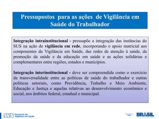Pressupostos para as ações de Vigilância em
             Saúde do Trabalhador

Integração intrainstitucional - pressupõe a integração das instâncias do
SUS na ação de vigilância em rede, incorporando o apoio matricial aos
componentes da Vigilância em Saúde, das redes de atenção à saúde, da
promoção da saúde e da educação em saúde e as ações solidárias e
complementares entre regiões, estados e municípios.

Integração interinstitucional - deve ser compreendida como o exercício
da transversalidade entre as políticas de saúde do trabalhador e outras
políticas setoriais, como Previdência, Trabalho e Meio Ambiente,
Educação e Justiça e aquelas relativas ao desenvolvimento econômico e
social, nos âmbitos federal, estadual e municipal.
 