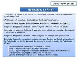 O que faz o CEREST?

                               Estratégias da PNST
1.Integração da Vigilância em Saúde do Trabalhador junto aos demais componentes da
Vigilância em Saúde.
2.Análise do perfil produtivo e da situação de Saúde dos Trabalhadores.
3.Estruturação da Rede de Atenção Integral à Saúde do Trabalhador – RENAST:
•Integração de ações de Saúde do Trabalhador junto à Atenção Primária em Saúde.
•Integração de ações de Saúde do Trabalhador junto à Rede de Urgência e Emergência
(pré-hospitalar e hospitalar).
•Integração de ações de Saúde do Trabalhador junto aos Serviços de Especialidades.
•Definição do papel e garantia de estruturação dos Centros de Referência em Saúde
do Trabalhador na Rede Nacional de Atenção Integral à Saúde do Trabalhador –
RENAST.
      Desenvolvimento e capacitação de recursos humanos.
      Apoio ao desenvolvimento de estudos e pesquisas.
      Estímulo à participação da comunidade, dos trabalhadores e do Controle Social.
      Fortalecimento e ampliação da articulação intersetorial.
      Garantia do financiamento das ações de Saúde do Trabalhador.
 