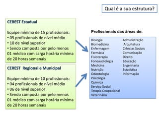 Qual é a sua estrutura?

CEREST Estadual

Equipe mínima de 15 profissionais:   Profissionais das áreas de:
• 05 profissionais de nível médio    Biologia              Administração
• 10 de nível superior               Biomedicina            Arquitetura
• Sendo composta por pelo menos      Enfermagem            Ciências Sociais
01 médico com carga horária mínima   Farmácia              Comunicação
                                     Fisioterapia          Direito
de 20 horas semanais                 Fonoaudiologia        Educação
                                     Medicina              Engenharia
CEREST Regional e Municipal          Nutrição              Estatística
                                     Odontologia           Informação
Equipe mínima de 10 profissionais:   Psicologia
                                     Química
• 04 profissionais de nível médio
                                     Serviço Social
• 06 de nível superior               Terapia Ocupacional
• Sendo composta por pelo menos      Veterinária
01 médico com carga horária mínima
de 20 horas semanais
 