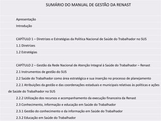SUMÁRIO DO MANUAL DE GESTÃO DA RENAST


     Apresentação
     Introdução


     CAPÍTULO 1 – Diretrizes e Estratégias da Política Nacional de Saúde do Trabalhador no SUS
     1.1 Diretrizes
     1.2 Estratégias


     CAPÍTULO 2 – Gestão da Rede Nacional de Atenção Integral à Saúde do Trabalhador – Renast
     2.1 Instrumentos de gestão do SUS
     2.2 Saúde do Trabalhador como área estratégica e sua inserção no processo de planejamento
     2.2.1 Atribuições da gestão e das coordenações estaduais e municipais relativas às políticas e ações
de Saúde do Trabalhador no SUS
     2.2.2 Utilização dos recursos e acompanhamento da execução financeira da Renast
     2.3 Conhecimento, informação e educação em Saúde do Trabalhador
     2.3.1 Gestão do conhecimento e da informação em Saúde do Trabalhador
     2.3.2 Educação em Saúde do Trabalhador
 