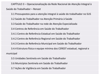 CAPÍTULO 3 – Operacionalização da Rede Nacional de Atenção Integral à
Saúde do Trabalhador – Renast
    3.1 Pressupostos para a atenção integral à saúde do trabalhador no SUS
    3.2 Saúde do Trabalhador na Atenção Primária à Saúde
    3.3 Saúde do Trabalhador na rede de Atenção Especializada
    3.4 Centros de Referência em Saúde do Trabalhador
    3.4.1 Centro de Referência Estadual em Saúde do Trabalhador
    3.4.2 Centro de Referência Regional em Saúde do Trabalhador
    3.4.3 Centro de Referência Municipal em Saúde do Trabalhador
    3.4.4 Estrutura física e equipe mínima dos CEREST estadual, regional e
municipal
    3.5 Unidades Sentinela em Saúde do Trabalhador
    3.6 Municípios Sentinela em Saúde do Trabalhador
    3.7 Ações de Vigilância em Saúde do Trabalhador
 
