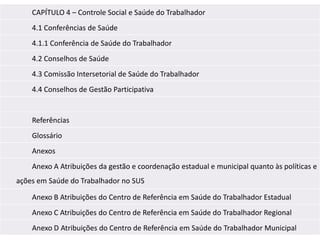 CAPÍTULO 4 – Controle Social e Saúde do Trabalhador
    4.1 Conferências de Saúde
    4.1.1 Conferência de Saúde do Trabalhador
    4.2 Conselhos de Saúde
    4.3 Comissão Intersetorial de Saúde do Trabalhador
    4.4 Conselhos de Gestão Participativa


    Referências
    Glossário
    Anexos
    Anexo A Atribuições da gestão e coordenação estadual e municipal quanto às políticas e
ações em Saúde do Trabalhador no SUS

    Anexo B Atribuições do Centro de Referência em Saúde do Trabalhador Estadual
    Anexo C Atribuições do Centro de Referência em Saúde do Trabalhador Regional
    Anexo D Atribuições do Centro de Referência em Saúde do Trabalhador Municipal
 