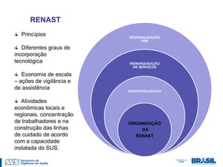 RENAST
  Princípios              REGIONALIZAÇÃO
                               PDR

   Diferentes graus de
incorporação
tecnológica               HIERARQUIZAÇÃO
                            DE SERVIÇOS

   Economia de escala
– ações de vigilância e
de assistência            DESCENTRALIZAÇÃO


   Atividades
econômicas locais e
regionais, concentração
de trabalhadores e na     ORGANIZAÇÃO
construção das linhas         DA
de cuidado de acordo        RENAST
com a capacidade
instalada do SUS.
 
