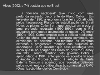 Alves (2002, p 74) postula que no Brasil                       a “década neoliberal” teve inicio com uma profunda recessão decorrente do Plano Collor I. Em fevereiro de 1990, a economia brasileira dói atingida pelos fracassados Planos de estabilização do Brasil Novo, os planos Collor I e II, que conduziram o paiz a uma profunda recessão (1990-1992), com o PIB acusando uma queda acumulada de quase 10% entre 1990 e 1992. Comprometido com a política neoliberal, Collor de Mello deu início à abertura comercial, via eliminação de barreiras não-tarifárias às compras externas e progressiva redução das alíquotas de importação. Cabe salientar que essa estratégia teve início quase no apagar das luzes do governo Sarney em 1988, sendo mantido pelo governo Collor e aprofundado e 1994, antecipando os acordos fixados o âmbito do MErcosul, rumo à adoção da Tarifa Externa Comum e aderindo aos requisitos definidos pelos movimentos pró liberalização comercial da OMC (Organização Mundial do Comércio).                                                                                                                      