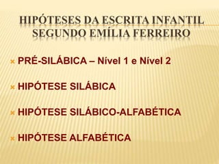 HIPÓTESES DA ESCRITA INFANTIL 
SEGUNDO EMÍLIA FERREIRO 
 PRÉ-SILÁBICA – Nível 1 e Nível 2 
 HIPÓTESE SILÁBICA 
 HIPÓTESE SILÁBICO-ALFABÉTICA 
 HIPÓTESE ALFABÉTICA 
 