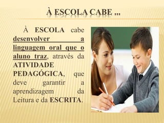 À ESCOLA CABE ... 
À ESCOLA cabe 
desenvolver a 
linguagem oral que o 
aluno traz, através da 
ATIVIDADE 
PEDAGÓGICA, que 
deve garantir a 
aprendizagem da 
Leitura e da ESCRITA. 
 