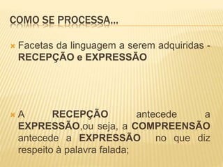 COMO SE PROCESSA... 
 Facetas da linguagem a serem adquiridas - 
RECEPÇÃO e EXPRESSÃO 
 A RECEPÇÃO antecede a 
EXPRESSÃO,ou seja, a COMPREENSÃO 
antecede a EXPRESSÃO no que diz 
respeito à palavra falada; 
 