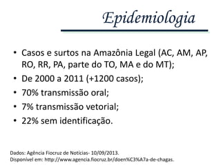 • Casos e surtos na Amazônia Legal (AC, AM, AP,
RO, RR, PA, parte do TO, MA e do MT);
• De 2000 a 2011 (+1200 casos);
• 70% transmissão oral;
• 7% transmissão vetorial;
• 22% sem identificação.
Epidemiologia
Dados: Agência Fiocruz de Notícias- 10/09/2013.
Disponível em: http://www.agencia.fiocruz.br/doen%C3%A7a-de-chagas.
 