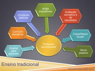 Ensino tradicionalsheylarodrigues@furg.br