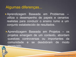 Algumas diferenças...Aprendizagem Baseada em Problemas – utiliza o desempenho de papeis e cenarios realistas para conduzir o ensino rumo a um conjunto estabelecido de resultados. Aprendizagem Baseada em Projetos – os projetos emergem de um contexto, abordam questoes controversas ou importantes da comunidade e se desdobram de modo imprevisto. sheylarodrigues@furg.br