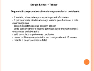 Drogas Lícitas ->Tabaco

O que está comprovado sobre a fumaça ambiental do tabaco:

 - é inalada, absorvida e processada por não-fumantes
 - é quimicamente similar a fumaça inalada pelo fumante, e esta
 é carcinogênica
 - contém substâncias que causam câncer
 - pode causar câncer e lesões genéticas (que originam câncer)
 em animais de laboratório
 - está associada a problemas cardíacos
 - causa problemas respiratórios em crianças de até 18 meses
 - retarda o desenvolvimento fetal
 