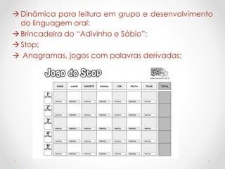 Dinâmica para leitura em grupo e desenvolvimento
do linguagem oral:
Brincadeira do “Adivinho e Sábio”;
Stop;
 Anagramas, jogos com palavras derivadas;
 