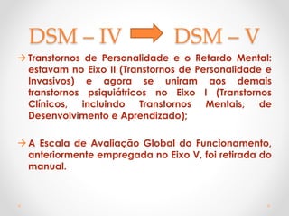 DSM – IV DSM – V
Transtornos de Personalidade e o Retardo Mental:
estavam no Eixo II (Transtornos de Personalidade e
Invasivos) e agora se uniram aos demais
transtornos psiquiátricos no Eixo I (Transtornos
Clínicos, incluindo Transtornos Mentais, de
Desenvolvimento e Aprendizado);
A Escala de Avaliação Global do Funcionamento,
anteriormente empregada no Eixo V, foi retirada do
manual.
 