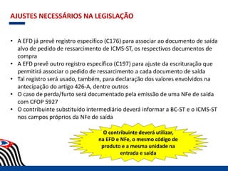 AJUSTES NECESSÁRIOS NA LEGISLAÇÃO
• A EFD já prevê registro específico (C176) para associar ao documento de saída
alvo de pedido de ressarcimento de ICMS-ST, os respectivos documentos de
compra
• A EFD prevê outro registro específico (C197) para ajuste da escrituração que
permitirá associar o pedido de ressarcimento a cada documento de saída
• Tal registro será usado, também, para declaração dos valores envolvidos na
antecipação do artigo 426-A, dentre outros
• O caso de perda/furto será documentado pela emissão de uma NFe de saída
com CFOP 5927
• O contribuinte substituído intermediário deverá informar a BC-ST e o ICMS-ST
nos campos próprios da NFe de saída
O contribuinte deverá utilizar,
na EFD e NFe, o mesmo código de
produto e a mesma unidade na
entrada e saída
 