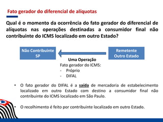 Fato gerador do diferencial de alíquotas
Qual é o momento da ocorrência do fato gerador do diferencial de
alíquotas nas operações destinadas a consumidor final não
contribuinte do ICMS localizado em outro Estado?
• O fato gerador do DIFAL é a saída de mercadoria de estabelecimento
localizado em outro Estado com destino a consumidor final não
contribuinte do ICMS localizado em São Paulo.
• O recolhimento é feito por contribuinte localizado em outro Estado.
Remetente
Outro Estado
Não Contribuinte
SP
Uma Operação
Fato gerador do ICMS:
- Próprio
- DIFAL
 
