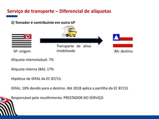 Serviço de transporte – Diferencial de alíquotas
2) Tomador é contribuinte em outra UF
SP: origem BA: destino
Alíquota interestadual: 7%
Alíquota interna (BA): 17%
Hipótese de DIFAL da EC 87/15.
DIFAL: 10% devido para o destino. Até 2018 aplica a partilha da EC 87/15
Responsável pelo recolhimento: PRESTADOR DO SERVIÇO
Transporte de ativo
imobilizado
 