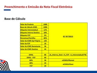 Preenchimento e Emissão da Nota Fiscal Eletrônica
Base de Cálculo
Valor do Produto 1000
EC 87/2015
Base de Cálculo ICMS 1000
Alíquota Interestadual 12%
Alíquota Interna Destino 18%
Alíquota FCP 2%
Percentual Partilha 40%
Valor do ICMS Op Própria 120
Valor do FCP 20
Valor do ICMS Remetente 36
Valor do ICMS Destino 44
DIFAL 80 (A_Interna_Dest + A_FCP - A_interestadual)*BC
DIFAL - FCP 60
60% 36 vICMSUFRemet
40% 24
vICMSUFDest
FCP 20
 