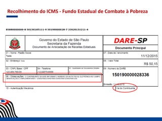 Recolhimento do ICMS - Fundo Estadual de Combate à Pobreza
 