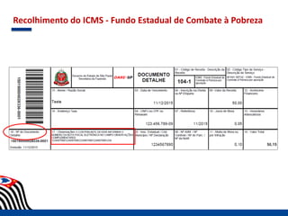 Recolhimento do ICMS - Fundo Estadual de Combate à Pobreza
 