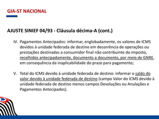 GIA-ST NACIONAL
AJUSTE SINIEF 04/93 - Cláusula décima-A (cont.)
IV. Pagamentos Antecipados: informar, englobadamente, os valores de ICMS
devidos à unidade federada de destino em decorrência de operações ou
prestações destinadas a consumidor final não contribuinte do imposto,
recolhidos antecipadamente, documento a documento, por meio de GNRE,
em consequência da inaplicabilidade do prazo para pagamento;
V. Total do ICMS devido à unidade federada de destino: informar o saldo do
valor devido à unidade federada de destino (campo Valor do ICMS devido à
unidade federada de destino menos campos Devoluções ou Anulações e
Pagamentos Antecipados).
 