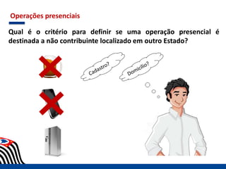 Operações presenciais
Qual é o critério para definir se uma operação presencial é
destinada a não contribuinte localizado em outro Estado?
 
