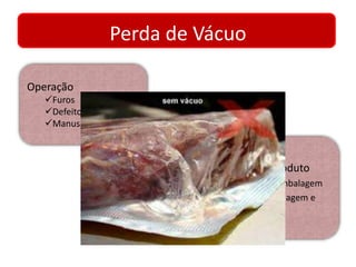 Perda de Vácuo 
Operação 
Furos 
Defeitos de selagem 
Manuseio impróprio 
Tempo de vida útil do produto 
 Interações produto-embalagem 
 Condições de armazenagem e 
transporte 
 