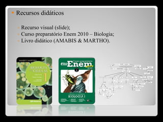 Recursos didáticos Recurso visual (slide); Curso preparatório Enem 2010 – Biologia; Livro didático (AMABIS & MARTHO). 
