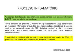 PROCESSO INFLAMATÓRIO 
A presença de inflamação está altamente correlacionada com o desenvolvimento 
de DAC ( doença arterial coronariana). 
Níveis elevados de proteína C reativa (PCR) ultrassensível (US), considerado 
um marcador inflamatório chave, têm sido relacionados à resistência à ação da 
insulina, ao desenvolvimento de DM( diabetes mellitus) e SM ( síndrome 
metabólica), assim como outros fatores de risco para DCV (doenças 
cardiovasculares) 
Ensaio clínico randomizado encontrou uma redução nos níveis de PCR US 
quando o consumo de fibra alimentar foi aumentado na dieta 
ESPOSITO et al., 2003. 
 